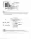 Fig. 14 - Methods and compositions for inhibiting CNKSR1