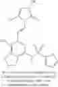 Fig. 167 - Methods and compositions for inhibiting CNKSR1