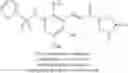 Fig. 182 - Methods and compositions for inhibiting CNKSR1