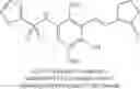 Fig. 183 - Methods and compositions for inhibiting CNKSR1