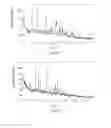 Fig. 11 - Crystal form of Dabrafenib and preparation method of use thereof