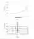 Fig. 15 - Crystal form of Dabrafenib and preparation method of use thereof