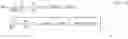 Fig. 03 - Small molecules targeting repeat r(CGG) sequences