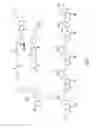 Fig. 05 - Small molecules targeting repeat r(CGG) sequences