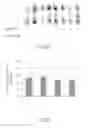 Fig. 16 - Small molecules targeting repeat r(CGG) sequences