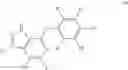 Fig. 28 - Heteroaromatic compounds and their use as dopamine D1 ligands