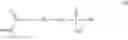 Fig. 06 - Process for the preparation of phosphonic acid monomers