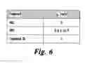 Fig. 07 - NOVEL MUCOLYTIC AGENTS