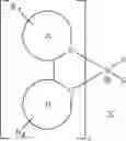 Fig. 22 - Organic electroluminescent material and devices