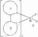 Fig. 348 - Organic electroluminescent material and devices