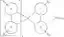 Fig. 43 - Organic electroluminescent material and devices