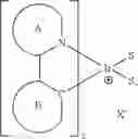 Fig. 76 - Organic electroluminescent material and devices