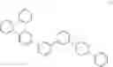 Fig. 87 - Organic electroluminescent material and devices