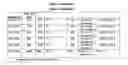 Fig. 08 - Peptide pharmaceuticals