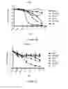 Fig. 03 - COMPOSITIONS AND METHODS FOR THE TREATMENT OF BRAIN CANCERS