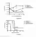 Fig. 13 - COMPOSITIONS AND METHODS FOR THE TREATMENT OF BRAIN CANCERS