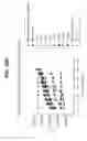 Fig. 35 - Compositions relating to a mutant toxin and methods thereof