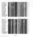 Fig. 22 - STRATEGY TO ENGINEER PHYTOCHROMES WITH IMPROVED ACTION IN CROP FIELDS