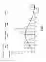 Fig. 02 - METHODS FOR DIAGNOSING AND/OR TREATING STERILITY