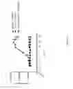 Fig. 07 - Anti-OX40 antibodies and methods of use