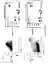 Fig. 40 - Anti-OX40 antibodies and methods of use