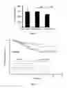 Fig. 08 - METHODS AND PHARMACEUTICAL COMPOSITIONS FOR THE TREATMENT OF BONE METASTASES