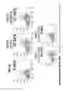 Fig. 02 - Chimeric antigen receptors