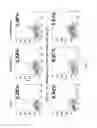 Fig. 07 - Chimeric antigen receptors