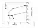 Fig. 08 - Methods of inhibiting complement C4 activation with anti-complement C1S antibodies