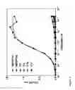 Fig. 09 - Methods of inhibiting complement C4 activation with anti-complement C1S antibodies