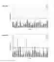 Fig. 35 - Methods of inhibiting complement C4 activation with anti-complement C1S antibodies