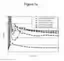 Fig. 02 - High melt strength polypropylene and methods of making same