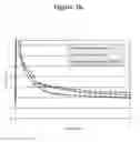 Fig. 07 - High melt strength polypropylene and methods of making same