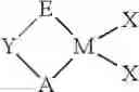 Fig. 13 - Process to produce ethylene propylene copolymers