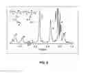 Fig. 04 - Poly(vinyl alcohol)-poly(vinyl ester) block copolymers