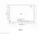 Fig. 09 - Poly(vinyl alcohol)-poly(vinyl ester) block copolymers