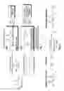 Fig. 02 - Polyesters, Methods of Making Polyesters and Uses Therefor