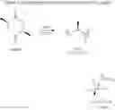 Fig. 11 - POLYMERIZATION METHOD