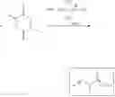 Fig. 12 - POLYMERIZATION METHOD