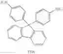 Fig. 33 - Polyimide precursor, polyimide, polyimide film, varnish, and substrate