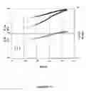 Fig. 09 - Easily processable ultrahigh molecular weight polyethylene and a process for preparation thereof