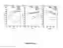 Fig. 09 - Blends of oligopeptide terminal polyisobutylene or polystyrene