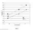 Fig. 03 - ADHESIVES THAT INCLUDE HIGHLY-PLASTICIZED CELLULOSE ESTERS AND METHODS AND ARTICLES RELATING THERETO