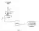 Fig. 02 - METHOD OF PREPARING A COMPOSITE ARTICLE AND COMPOSITE ARTICLE