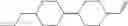 Fig. 255 - Liquid crystal composition and liquid crystal display element using same