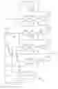 Fig. 02 - PROCESS AND PLANT FOR SUBSTITUTE NATURAL GAS