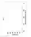Fig. 04 - Lubricating oil compositions