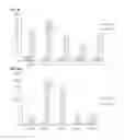 Fig. 06 - Cell penetrating peptide, conjugate comprising same, and composition comprising conjugate