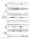 Fig. 09 - Targeting BCL11A distal regulatory elements for fetal hemoglobin reinduction