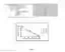 Fig. 08 - DNA ASSIMILATION